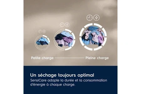 Sèche-linge pompe à chaleur Electrolux EW6HI8155DD