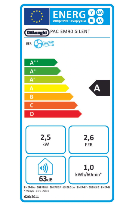 Climatiseur Mobile De'Longhi Pinguino PACEM90 Silent – 9800 BTU, Classe A, R290, Silencieux 63 dB