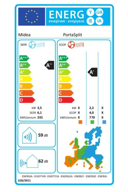 Climatiseur Mobile Réversible Midea PortaSplit MMCS-12HRN8-QRD0 – 12000 BTU, Classe A++, Connecté
