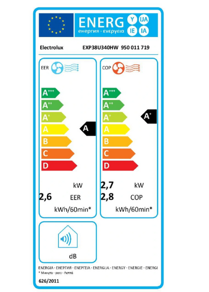 Climatiseur Mobile Réversible Electrolux EXP38U340HW Comfort 600 – 2600 W, Classe A, R290, Connecté